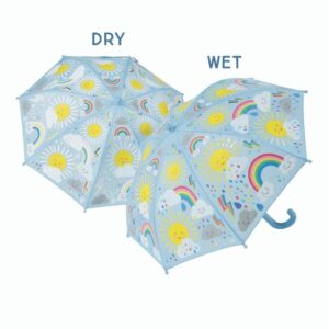 chapeu_chuva_sol_núvens